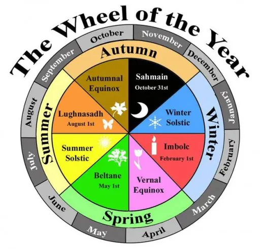 ss2 image ss2 Seasonal Celebrations